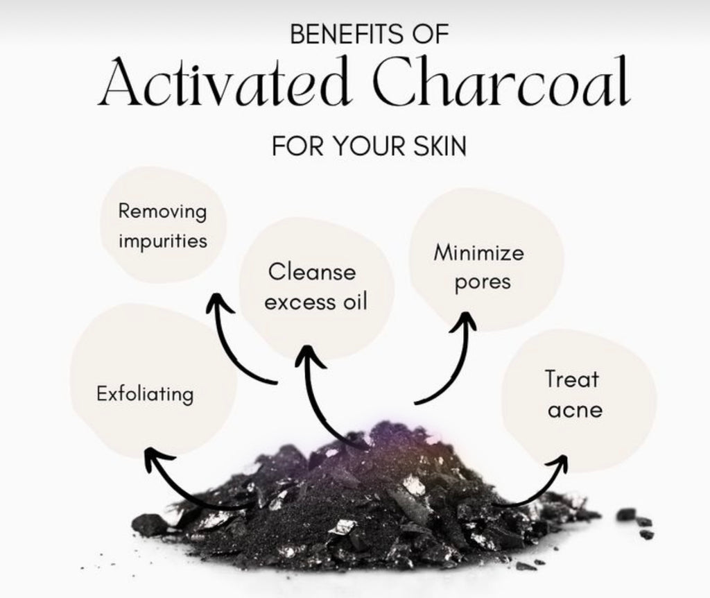Activated Charcoal Soap